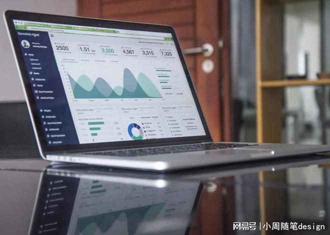 bd半島(中國)官方網(wǎng)站2025年網(wǎng)站建立公司保舉：海內(nèi)建站效勞商怎樣選？(圖2)